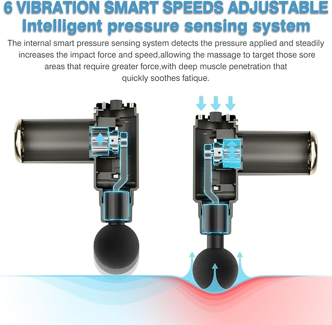 Mini Pištolj za Dubinsku Masažu za Svakoga