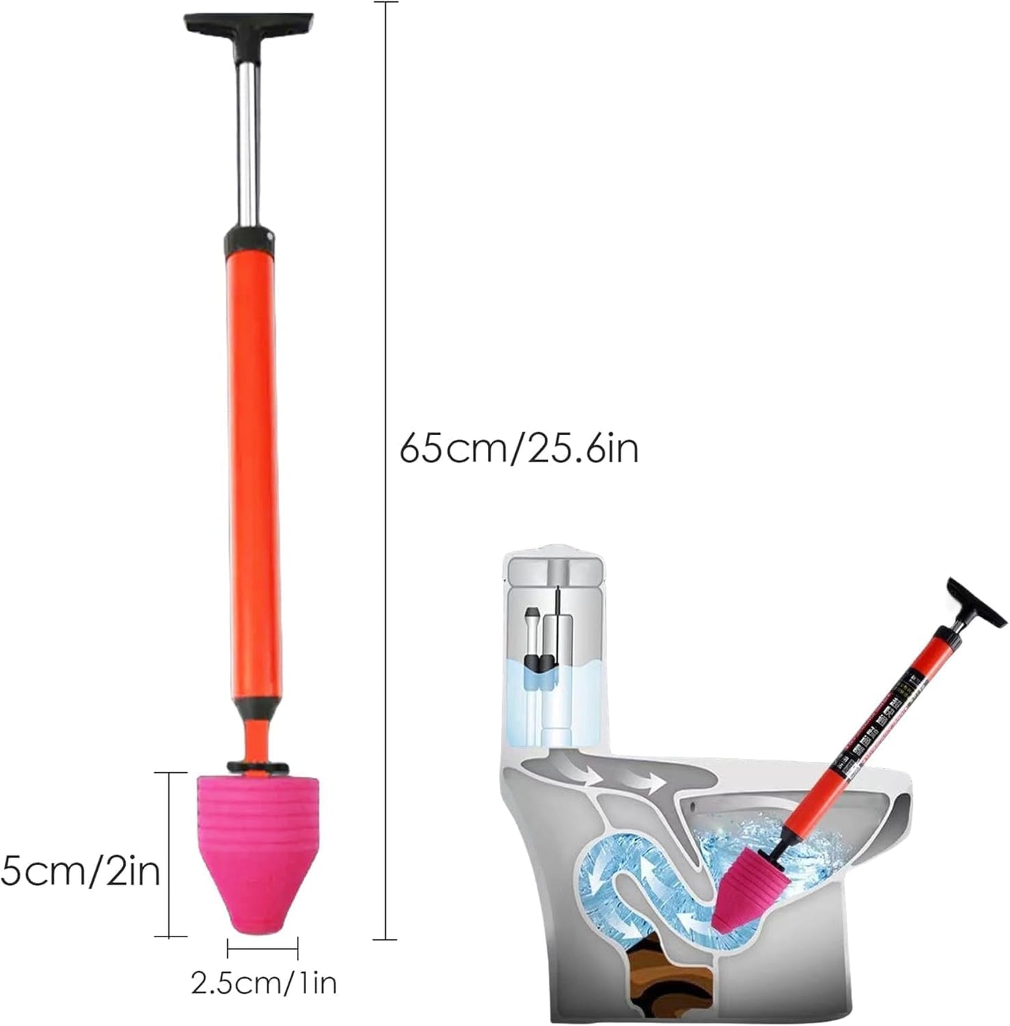 Visokopritisni odgušivač za WC i odvode