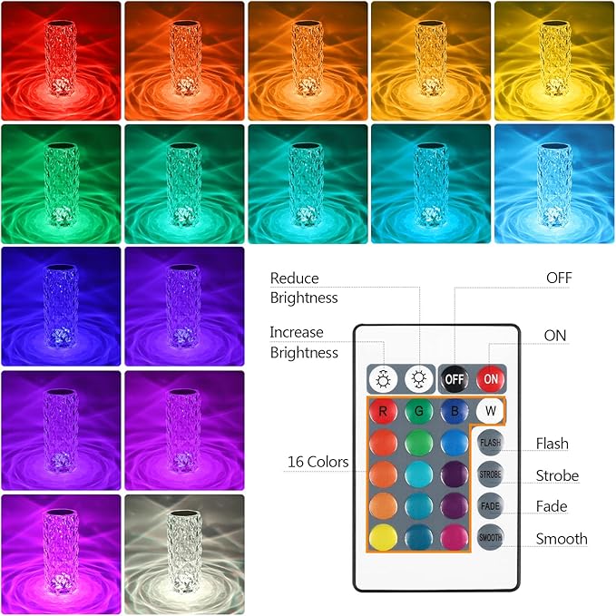 Prelepa lampa 2 u 1 I lampa I zvucnik za muziku